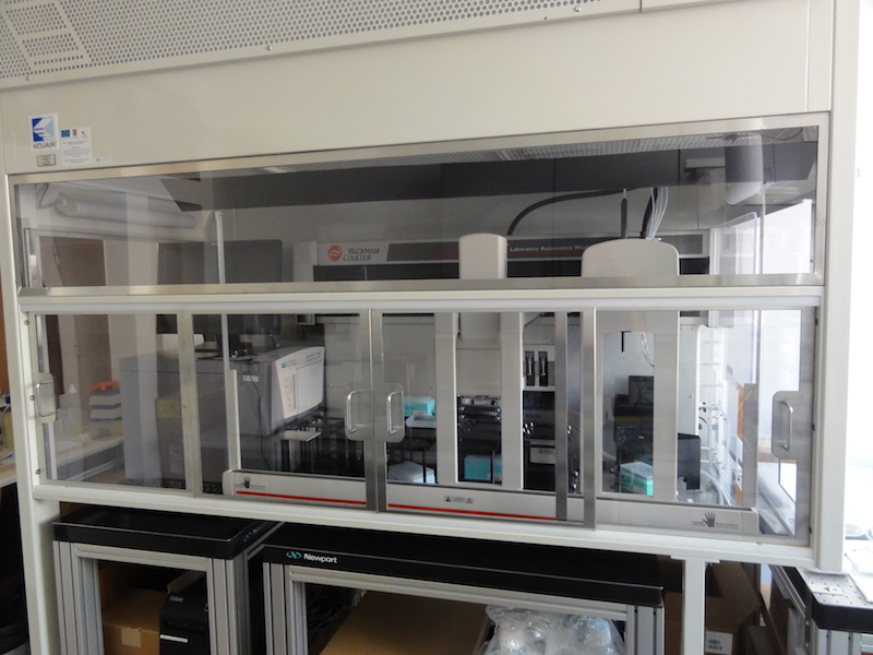 Integrated High Throughput Screening Platform